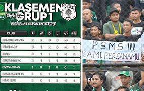 Klasemen Liga 2 2023 Dan 2024